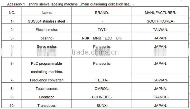 import China cheap price automatic pet bottle shrink sleeve label machine