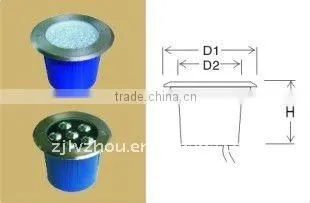 swimming pool LED light
