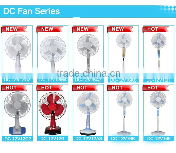 10" the queen of quality solar operated fan
