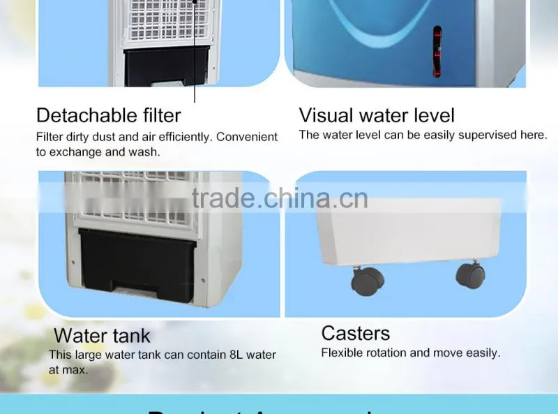 Negative Ion Air Cooler
