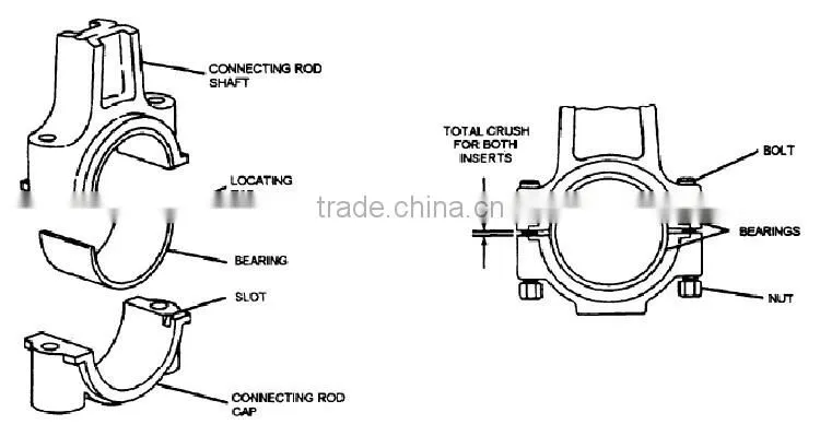 Miniature uc214 pillow block bearing brass price per kg in india