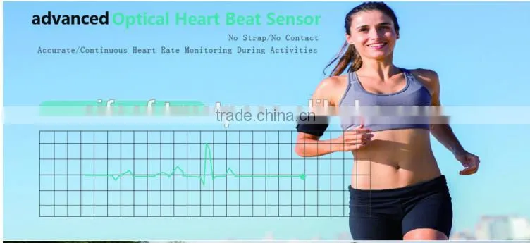 SIFIT-8.6 New Wristband Pedometer Waterproof, Steps Counter Acitvity Tracker, Heart Rate Monitoring