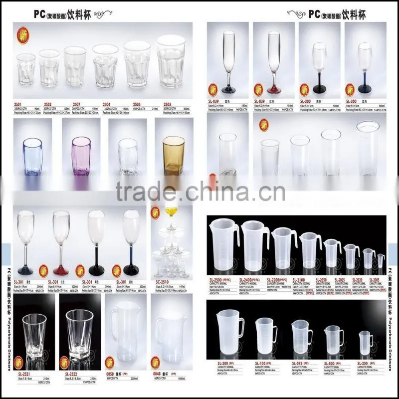 PC drinkware