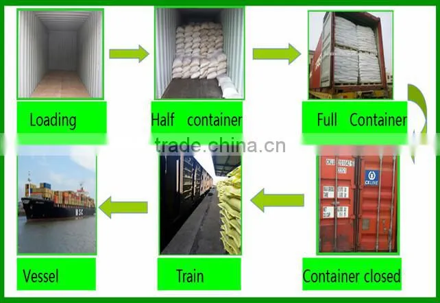 High quality magnesium sulphate