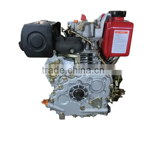 CP170F New condition diesel engine with CE,ISO