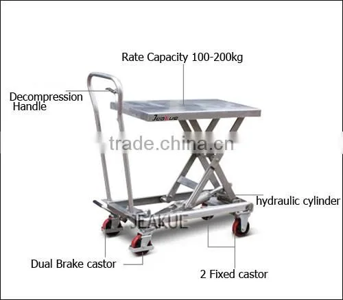 100/200kg Stainless Steel Lift Table