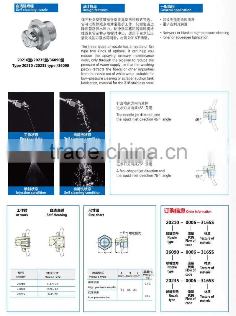 Stainless steel self-cleaning flat jet spray nozzle