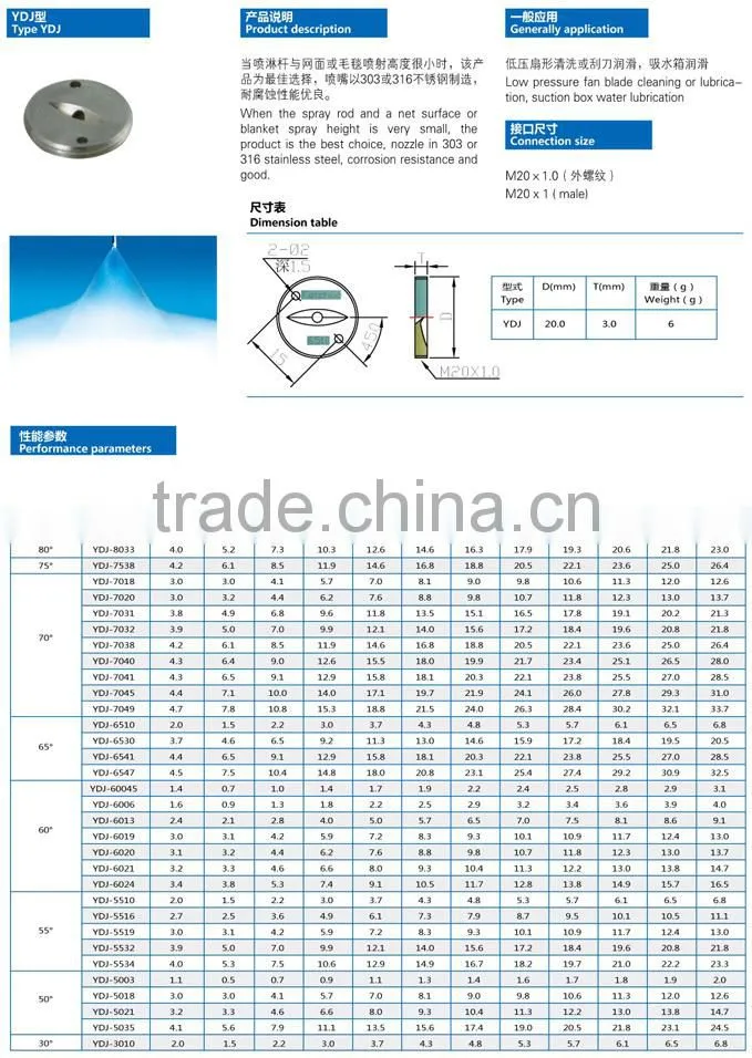 YDJ low pressure flat fan nozzle
