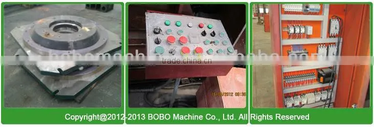 Hydraulic wheel flaring machine