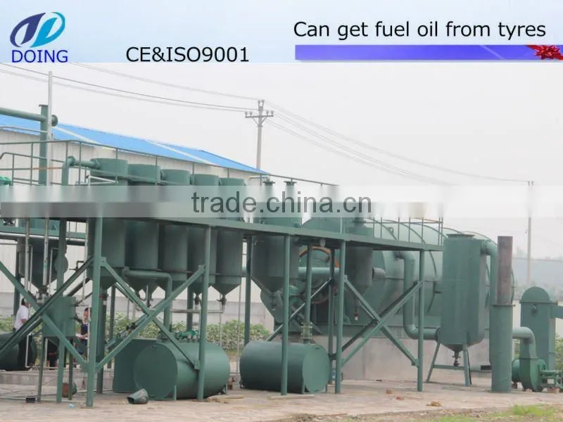engine oil recycling plant to diesel