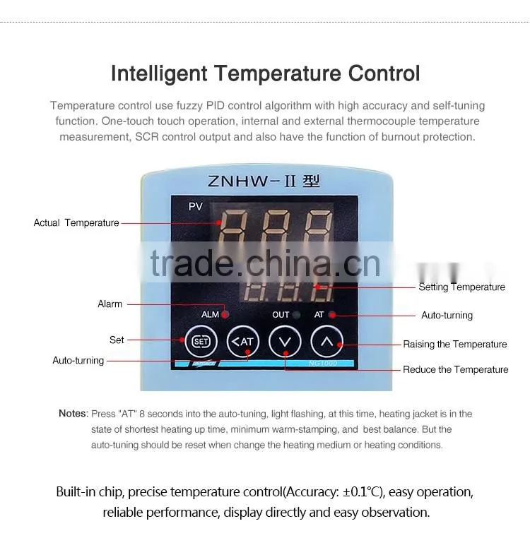 Magnetic Stirring Heating Mantle in Laboratory Equipment