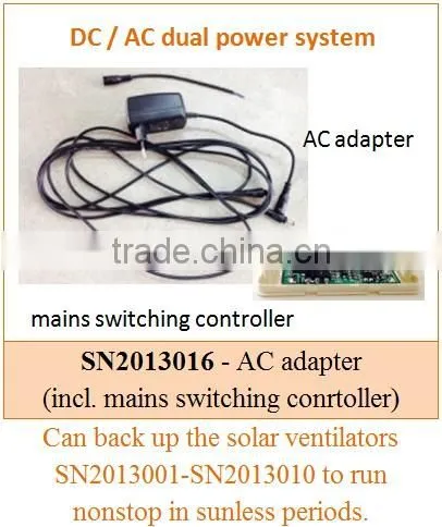 Solar wall exhaust fan solar industrial fans wall mounted centrifugal exhaust fan