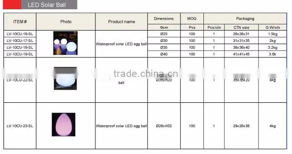 2017 hot sell solar floating pool ball light
