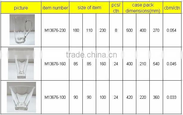 7pcs crystal glass jar wholesale corona beer mexican wine glass beer glass