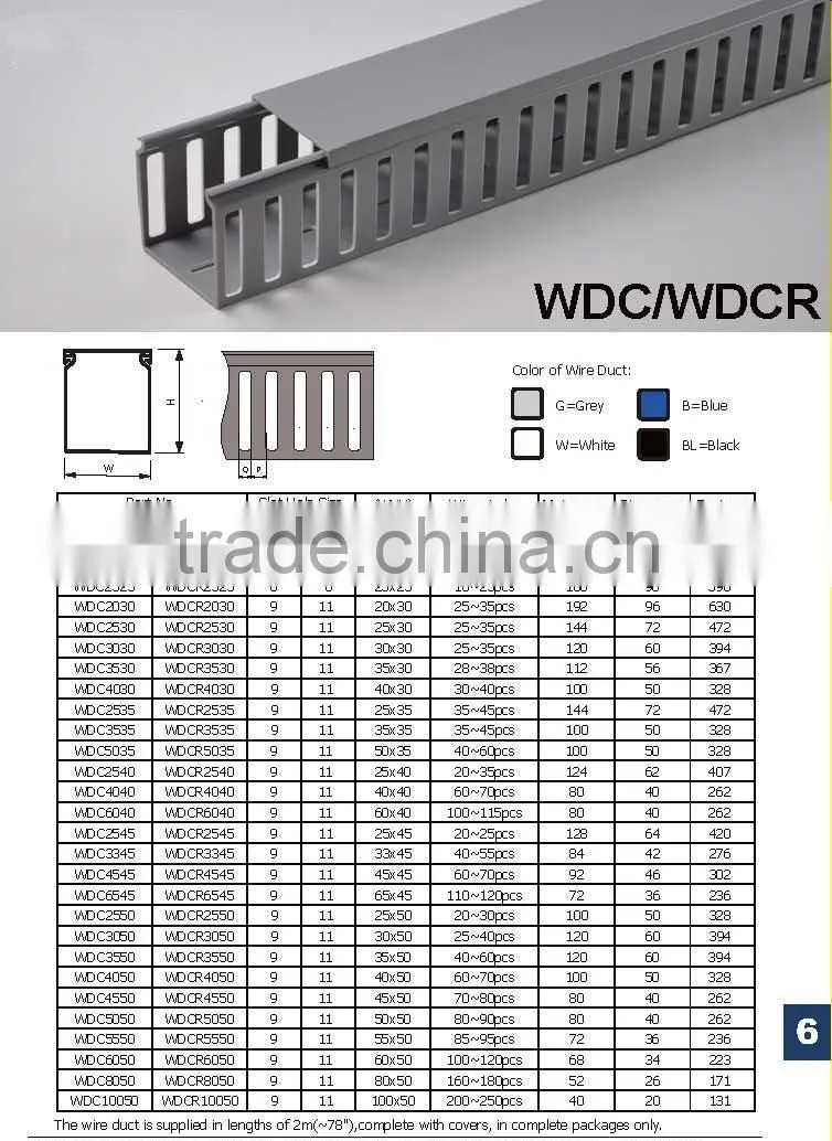 Duct Cutting machine, Wiring Trunking Cutting machine, wiring duct Cutting machine, cable Trunking Cutting machine