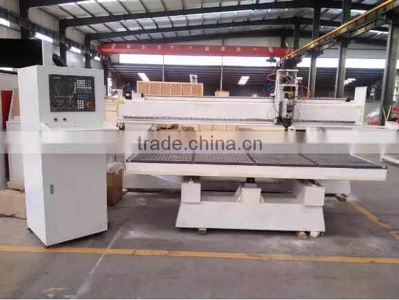 cnc router Market research woodworking metal cutting engraving