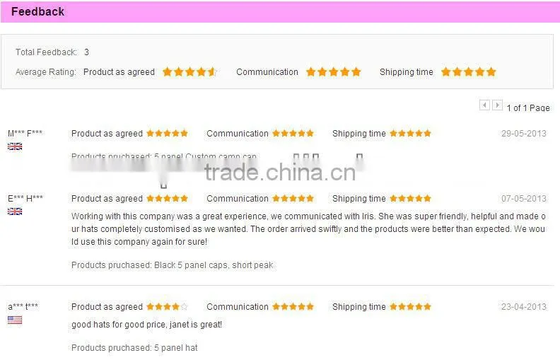 Outdoor carrying 80gsm ecological reusable non woven bag