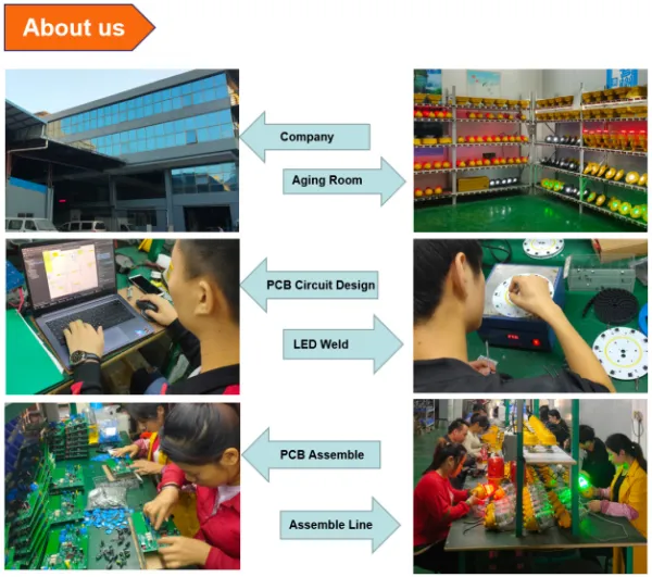 Dongguan Xinan Techonlogy Co., Ltd company overview - view 1
