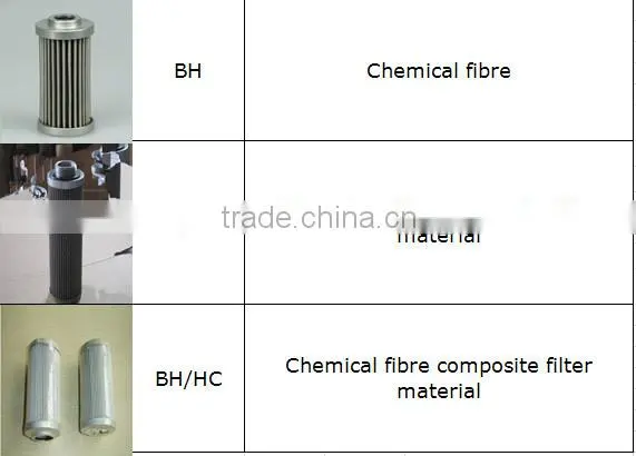 TZX2-40*30 Leemin hydraulic filter
