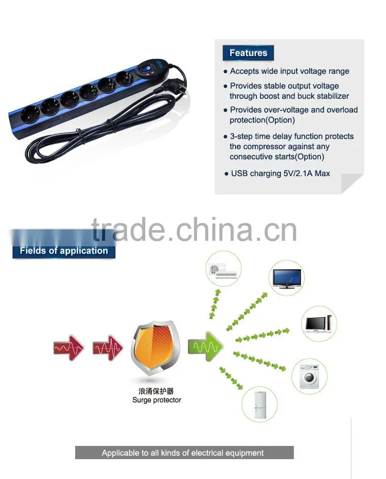 Factory Branded USB Plug Wall European Electrical Outlet Socket