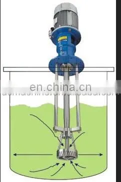 types of homogenizer tank