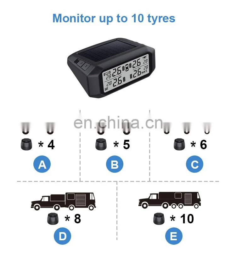 Promata Wireless solar-powered TPMS with 6 external sensor