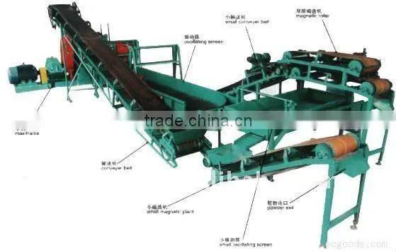 high quality double shaft ZPS-900/1200 tire shredder /tyre recycling machine