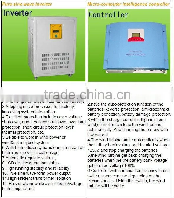 RICHUAN high power 600w vertical axis wind turbine for home using