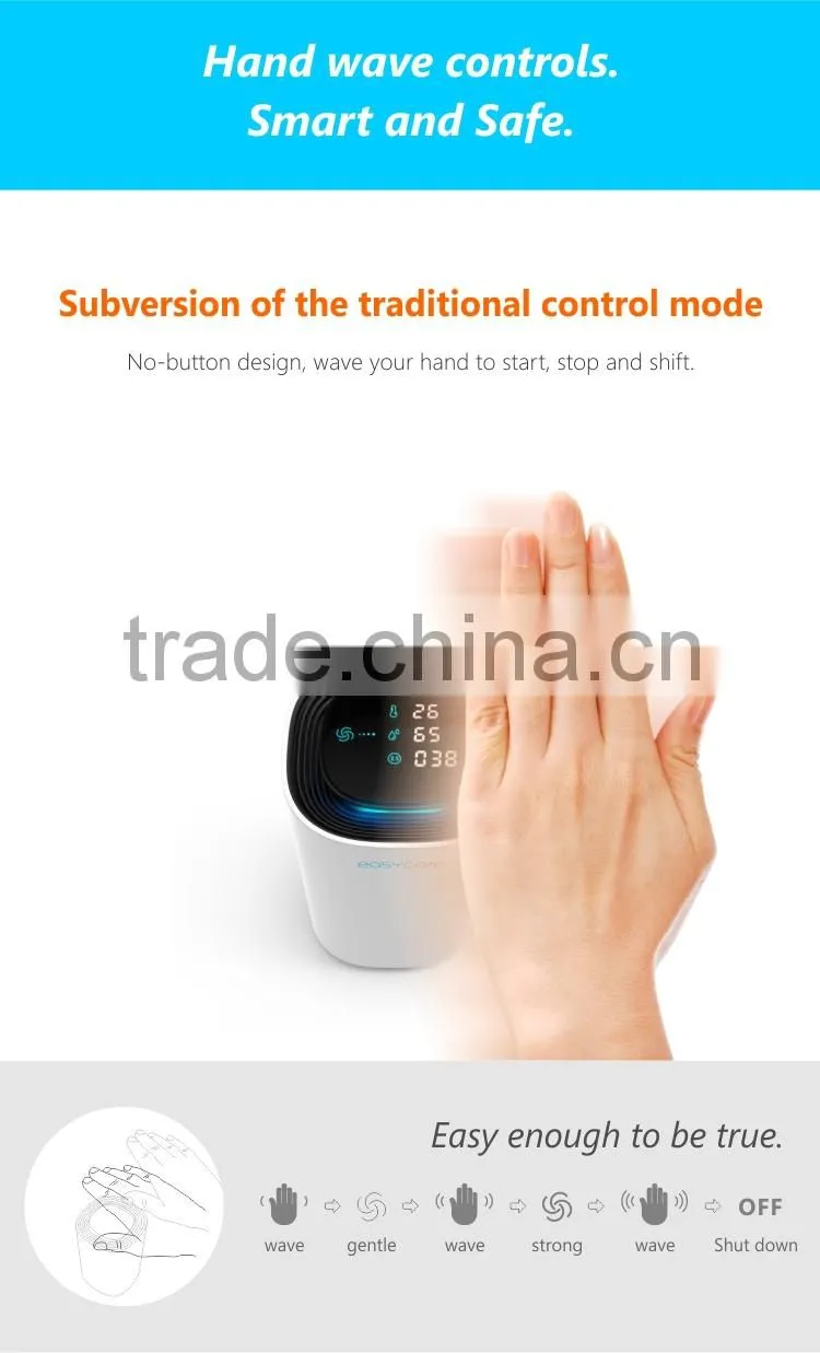 latest products in market portable air conditioner for cars