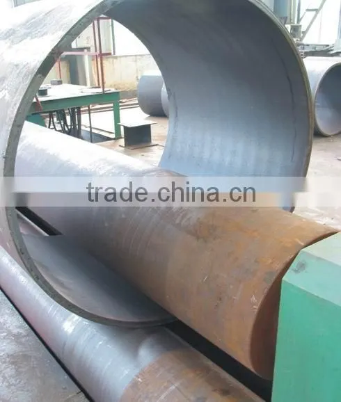 ISO certificate sheet roller machine