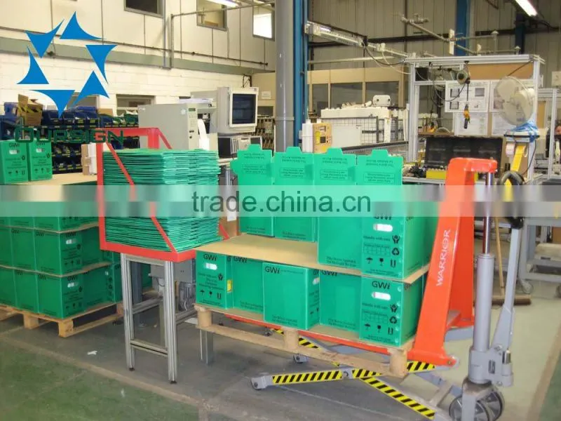 Plastic Packaging box
