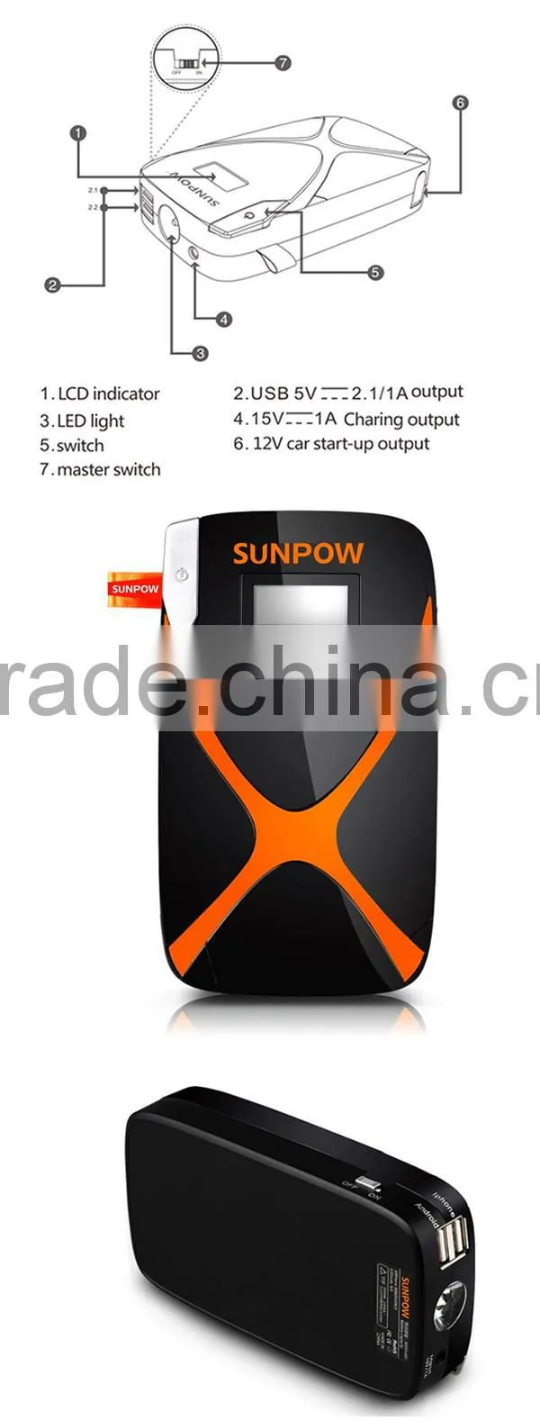 SUNPOW X5 car jump starter