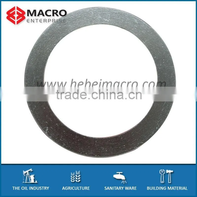 ASME B16.20 SS316/SS304/SS316L Spiral Wound Gasket