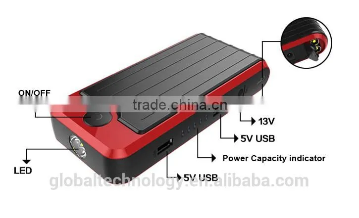 OBOE T6 Car Jump Starter power bank