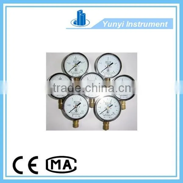 oxygen price pressure gauge
