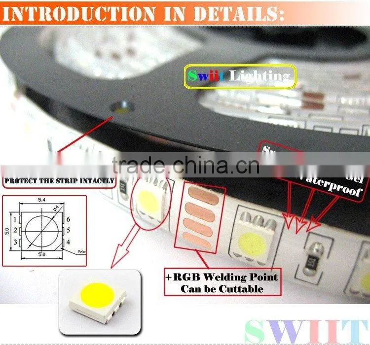 Hot sale LED Strip 3528 IP65 CE&RoHs Approved