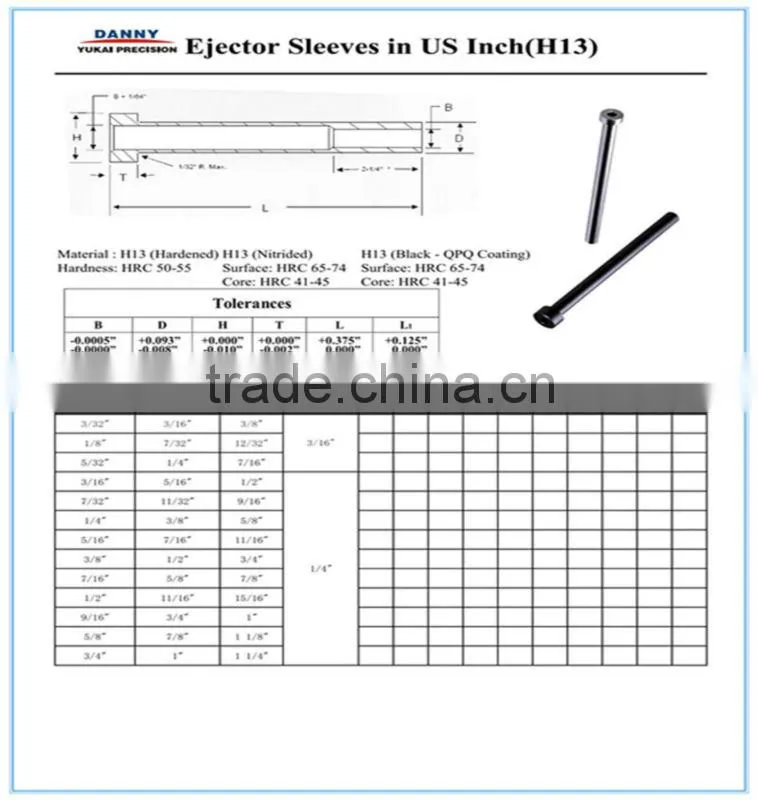 Hot Sale Precision steel ejector sleeves for plastic mould
