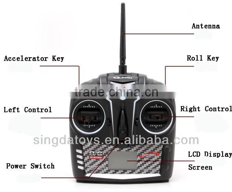 Z602 2.4GHz 4 Channel RC with gyro 4-axis ufo