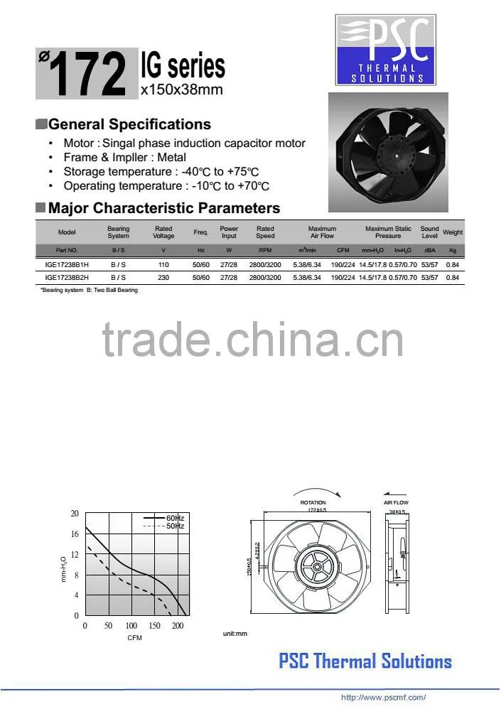 NEW Product ! PSC 110v ac axial exhaust fan With CE & UL Since 1993