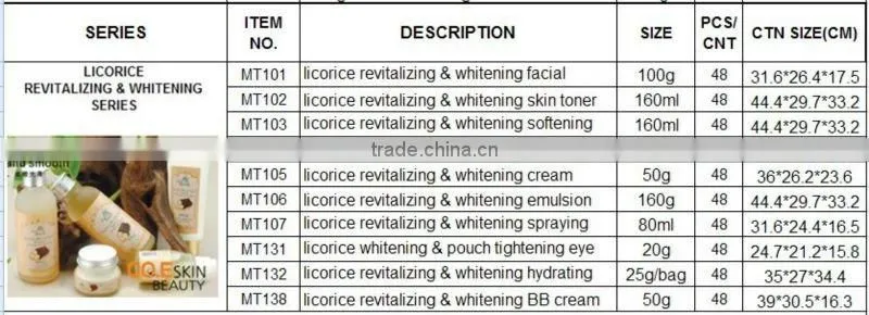 Korean liquorice cosmetic products whitening skincare