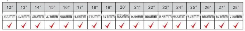 S540 20 inch Soft Windshield Car Wiper Blade