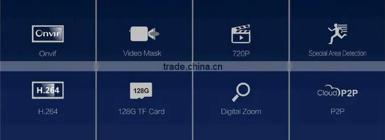Good Quality Pocket HD 720P Network IP Camera /HD 720P Web Security IP Cameras /P2P HD Digital Security IP Camera