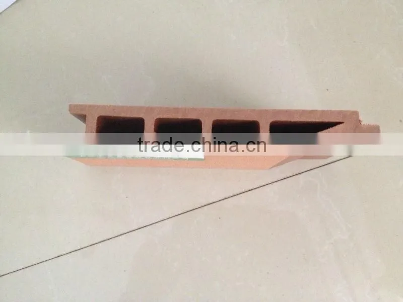 WPC outdoor wall panel for wall decoration or flooring