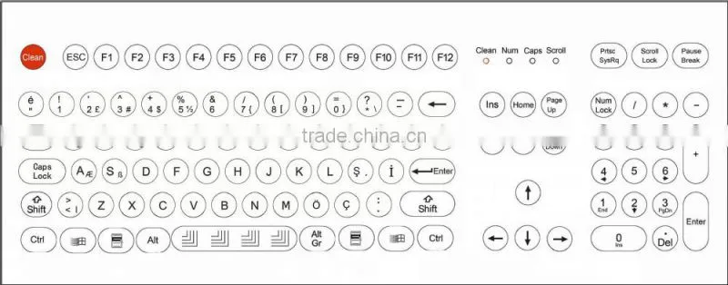 IP65 industrial rugged easy cleaned membrane keyboard with integrated keypad