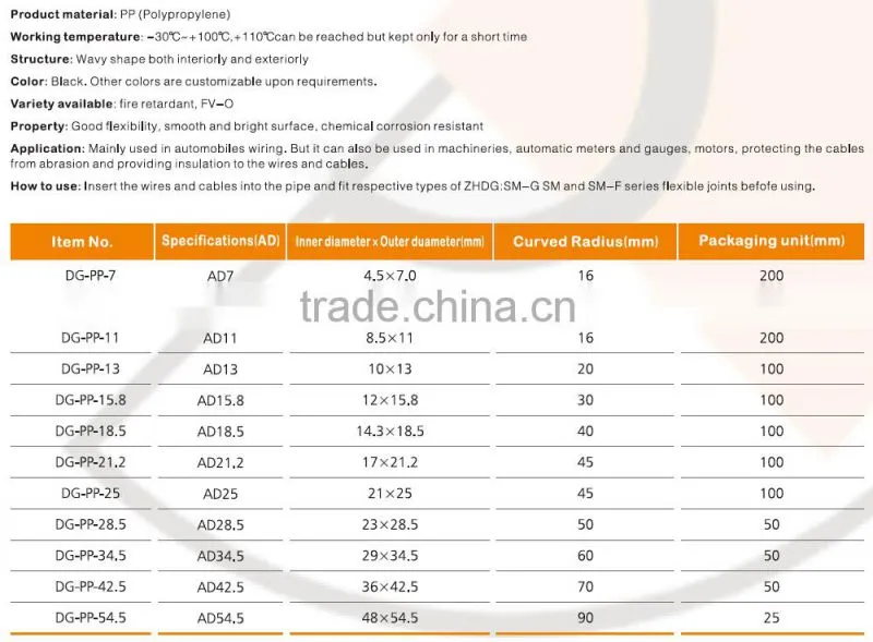 Polypropylene Corrugated Flexible Pipe