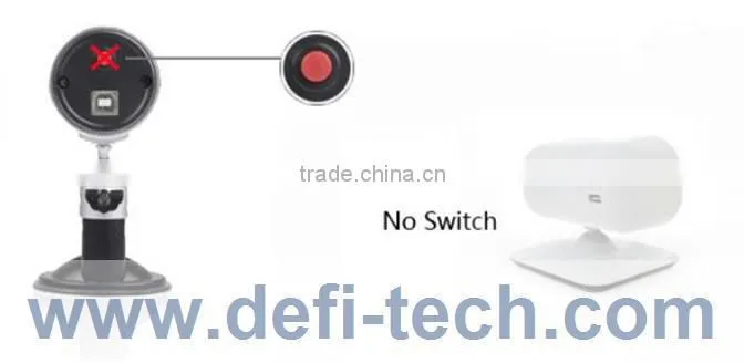 Interactive Projection interactive whiteboard,interactive board