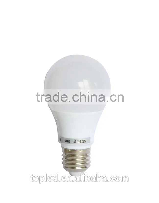 Hot Sale and Super Brightness Gu10 LED 18W Bulb