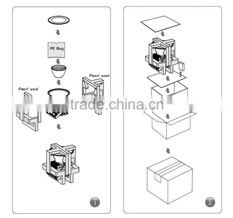 led high bay & low bay lighting