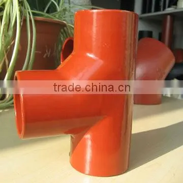 No Hub Cast Iron Fittings