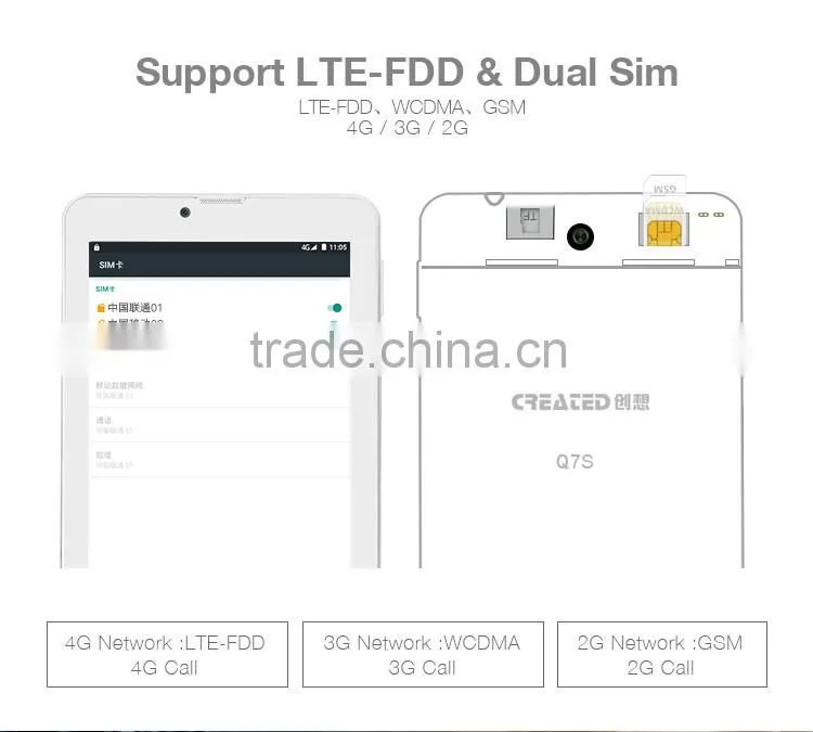 New design Created LTE 4G 7 inch Android tablet PC sex tablet